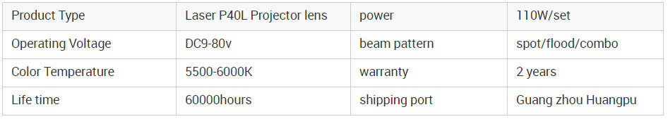 led projector lens P40l