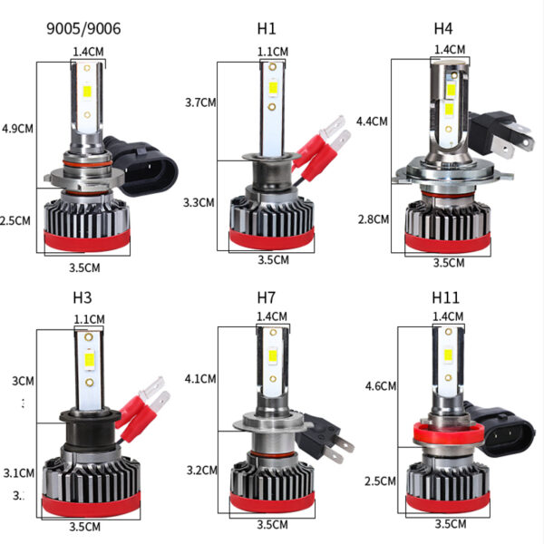 LED headlight bulb GT3 7