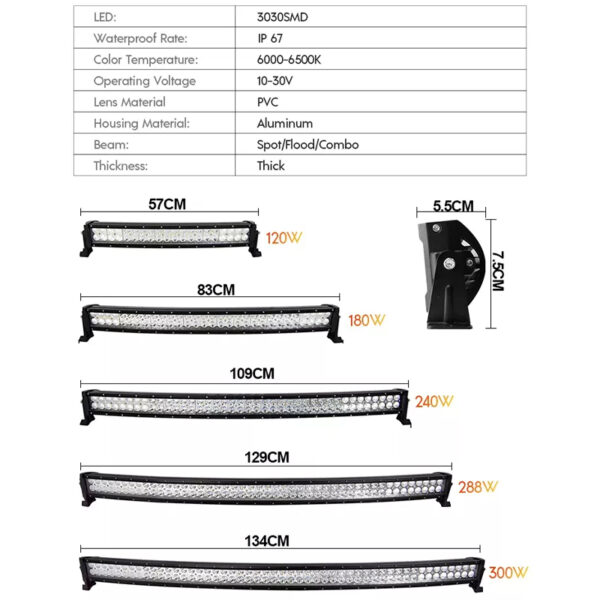 LED light bar