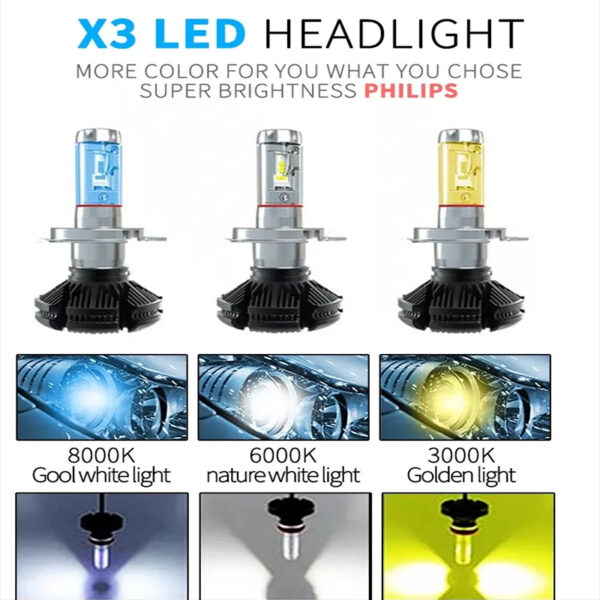 LED headlight bulb x3