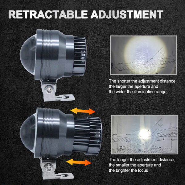 LED fog lens u16 2