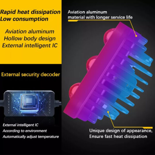 led lens light U18