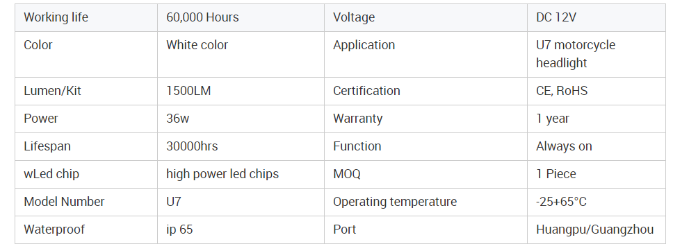 led work light u7