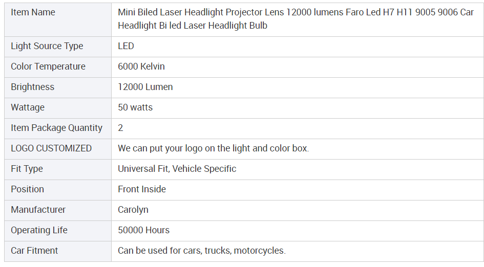 LED laser light