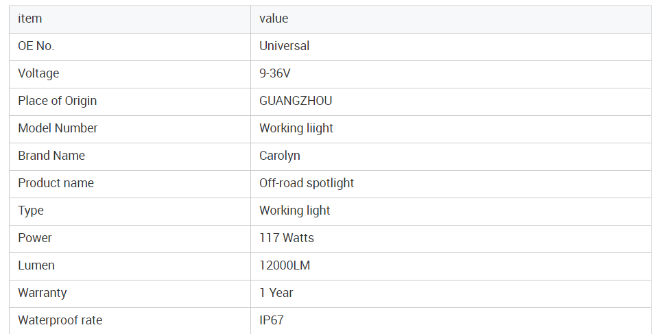 LED work light