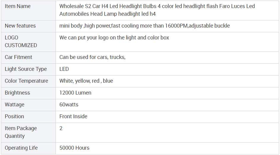 led headlight bulb S2